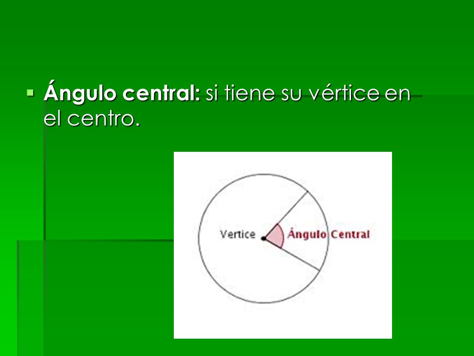 Ángulo central: si tiene su vértice en el centro.