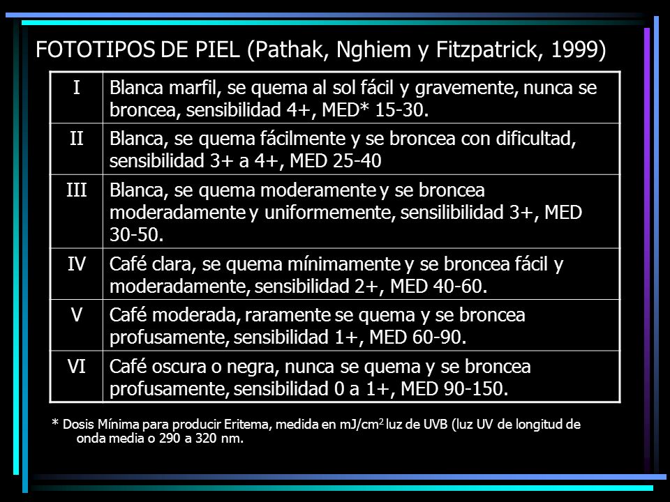 FOTOTIPOS DE PIEL (Pathak, Nghiem y Fitzpatrick, 1999)