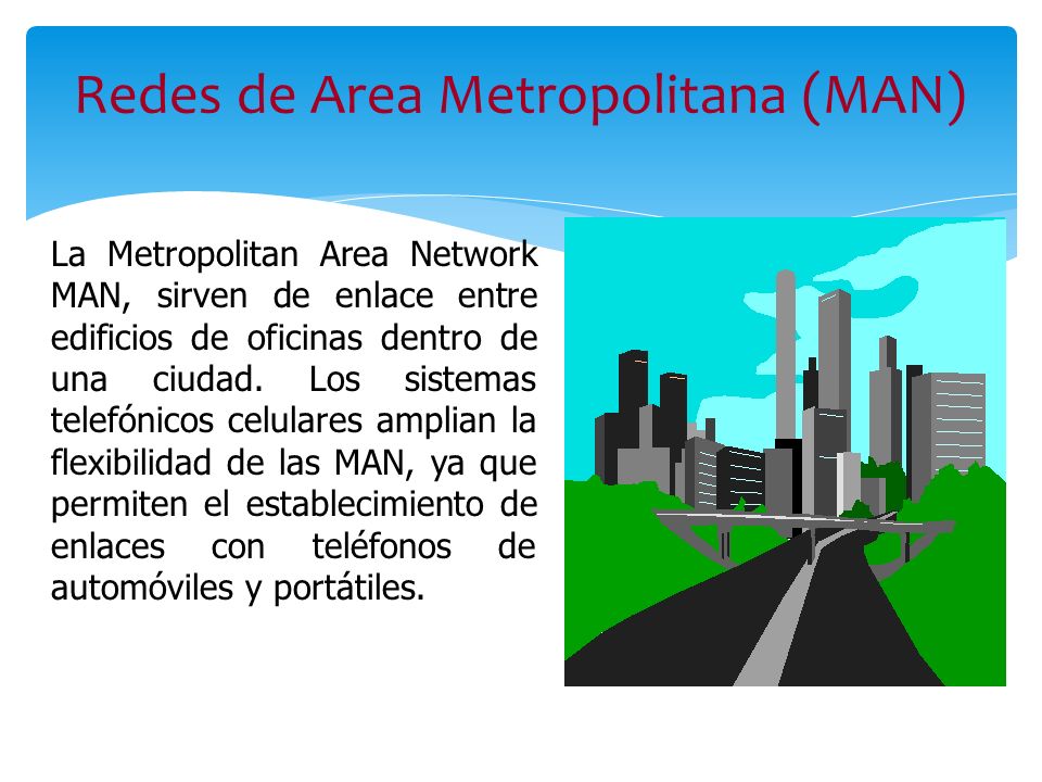 Redes de Area Metropolitana (MAN)