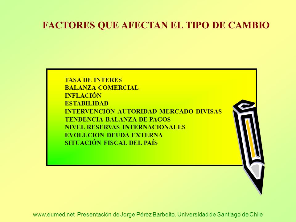FACTORES QUE AFECTAN EL TIPO DE CAMBIO