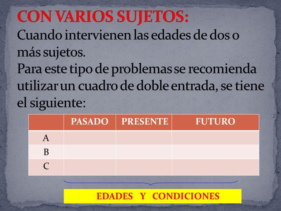 CON VARIOS SUJETOS: Cuando intervienen las edades de dos o más sujetos