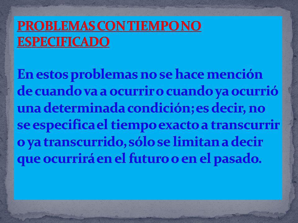 PROBLEMAS CON TIEMPO NO ESPECIFICADO En estos problemas no se hace mención de cuando va a ocurrir o cuando ya ocurrió una determinada condición; es decir, no se especifica el tiempo exacto a transcurrir o ya transcurrido, sólo se limitan a decir que ocurrirá en el futuro o en el pasado.
