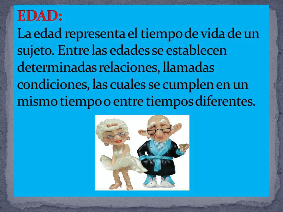 EDAD: La edad representa el tiempo de vida de un sujeto