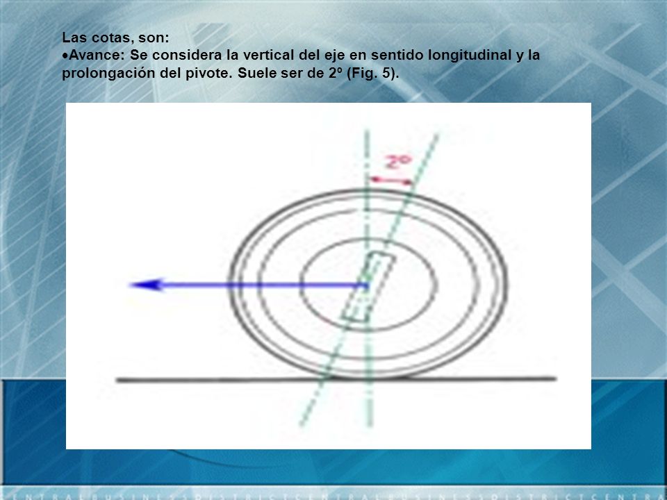 Las cotas, son: Avance: Se considera la vertical del eje en sentido longitudinal y la prolongación del pivote.