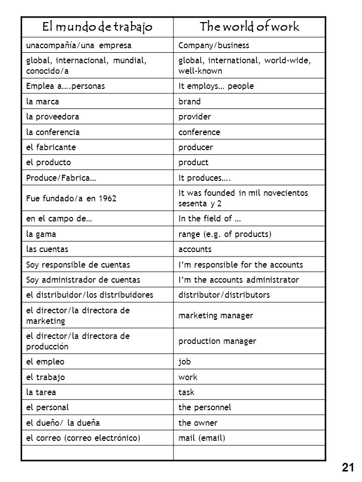 El mundo de trabajo The world of work