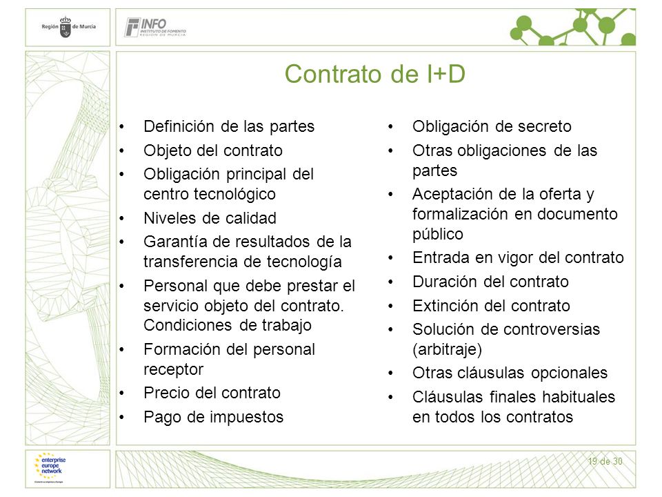 Contrato de I+D Definición de las partes Objeto del contrato