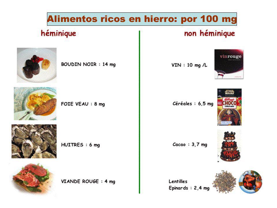 Alimentos ricos en hierro: por 100 mg