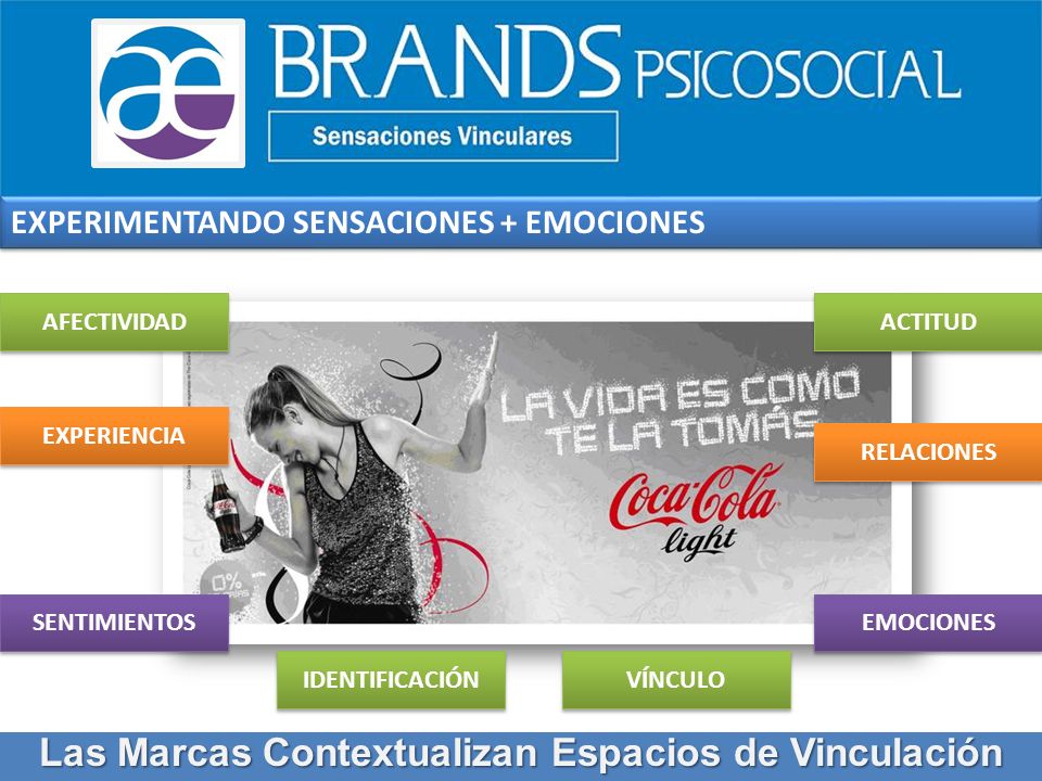 Las Marcas Contextualizan Espacios de Vinculación
