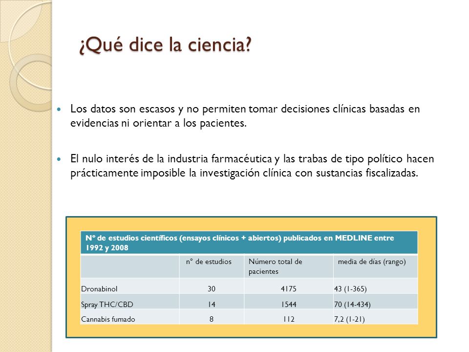 ¿Qué dice la ciencia Los datos son escasos y no permiten tomar decisiones clínicas basadas en evidencias ni orientar a los pacientes.