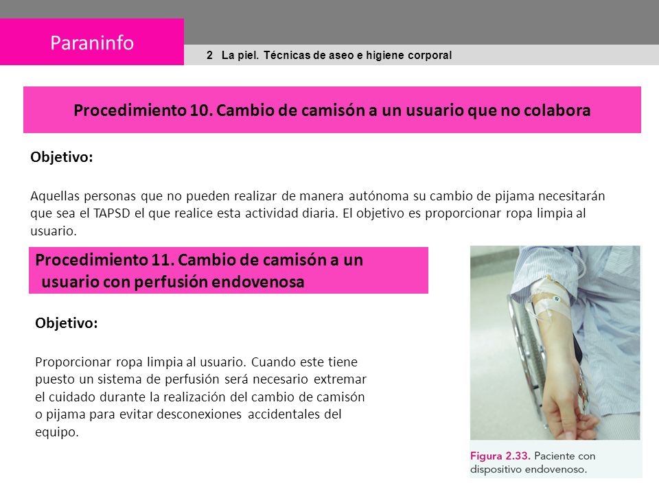 Procedimiento 10. Cambio de camisón a un usuario que no colabora