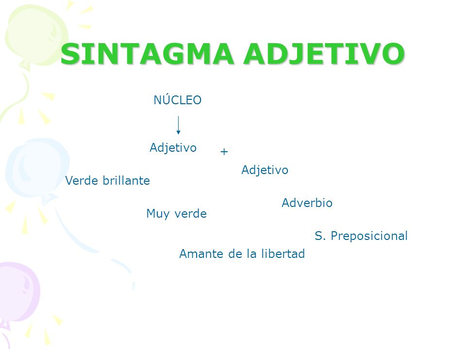 SINTAGMA ADJETIVO NÚCLEO Adjetivo + Adjetivo Verde brillante Adverbio