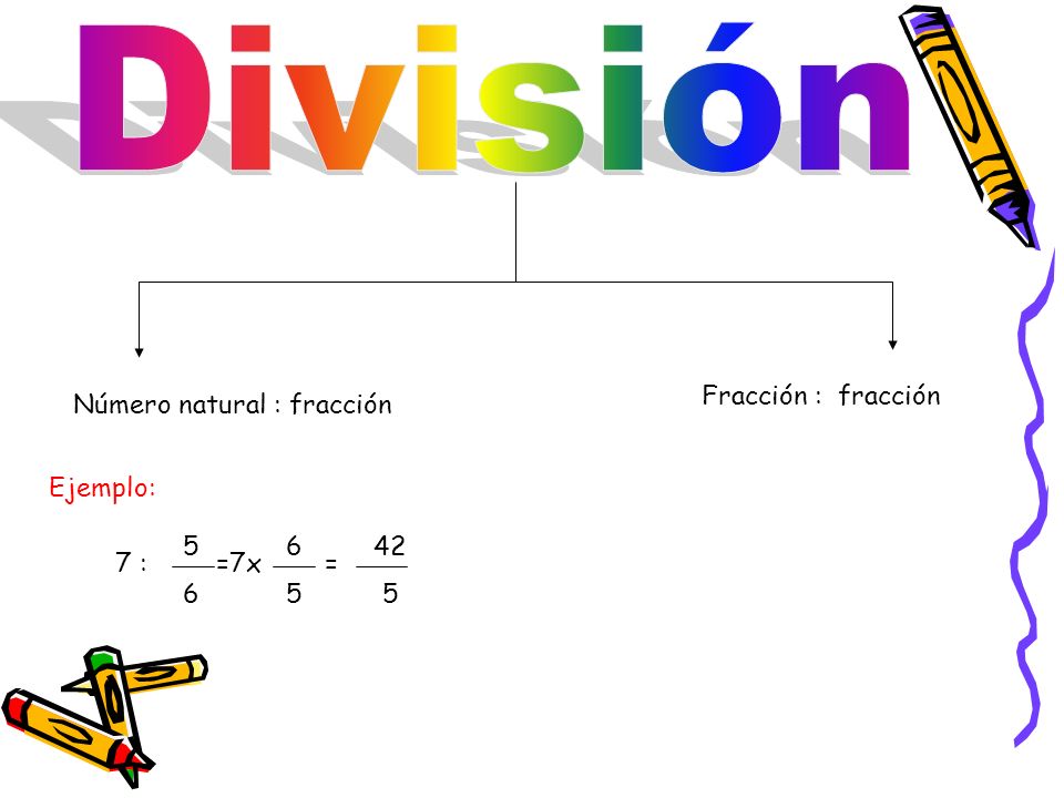 División Fracción : fracción Número natural : fracción Ejemplo: 6 42