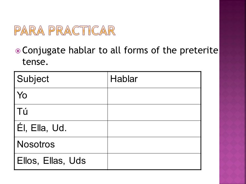Para practicar Conjugate hablar to all forms of the preterite tense.