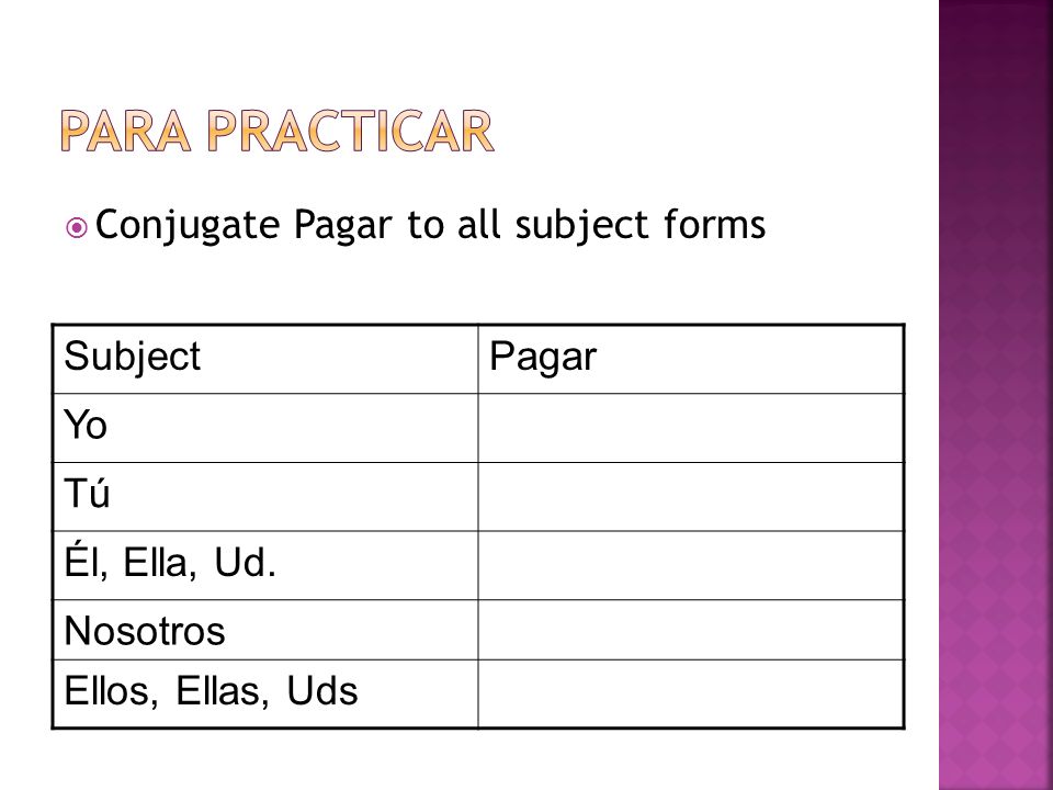 Para practicar Conjugate Pagar to all subject forms Subject Pagar Yo