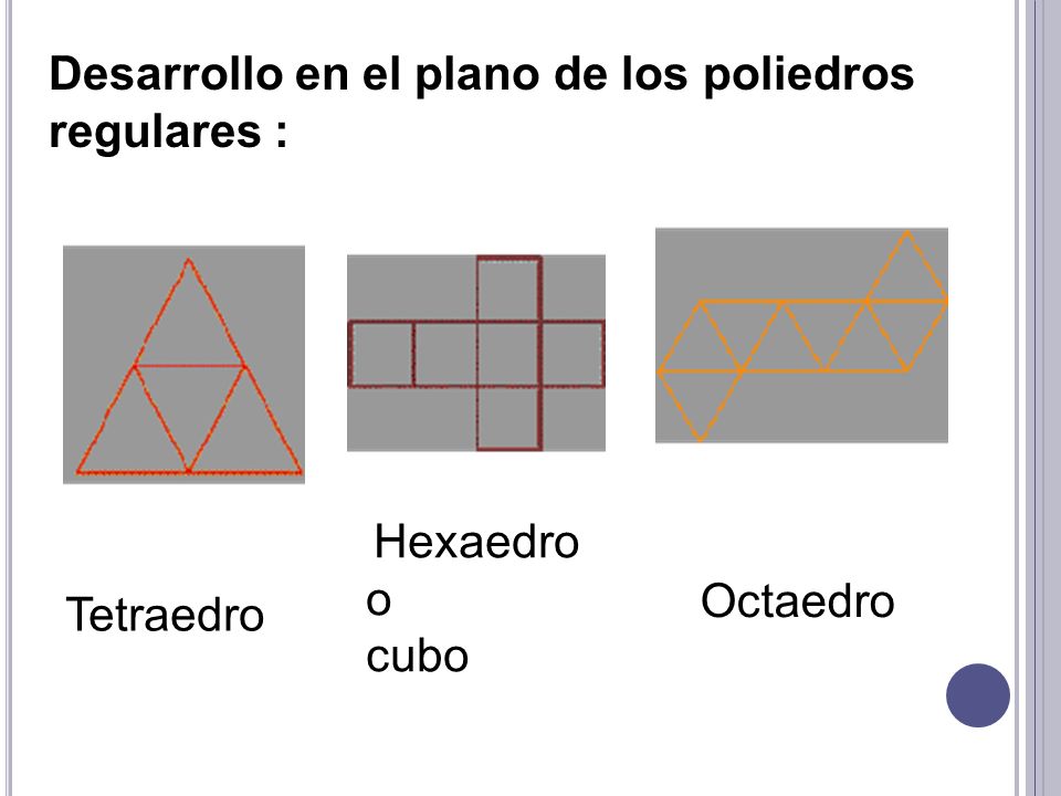 Desarrollo en el plano de los poliedros regulares :