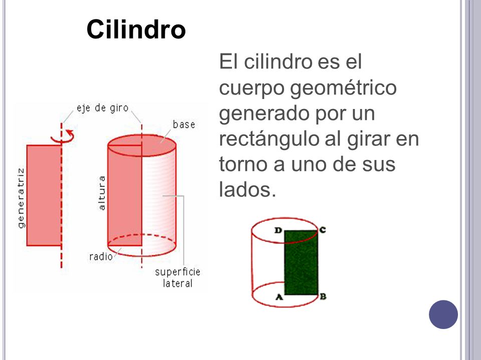 Cilindro El cilindro es el cuerpo geométrico generado por un rectángulo al girar en torno a uno de sus lados.