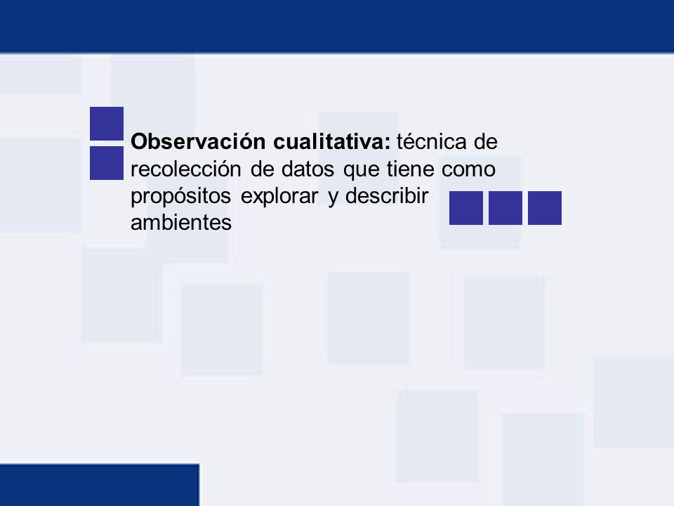 Observación cualitativa: técnica de recolección de datos que tiene como propósitos explorar y describir ambientes