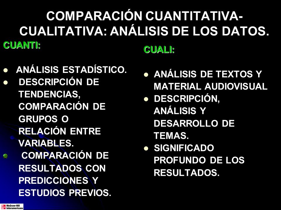 COMPARACIÓN CUANTITATIVA-CUALITATIVA: ANÁLISIS DE LOS DATOS.