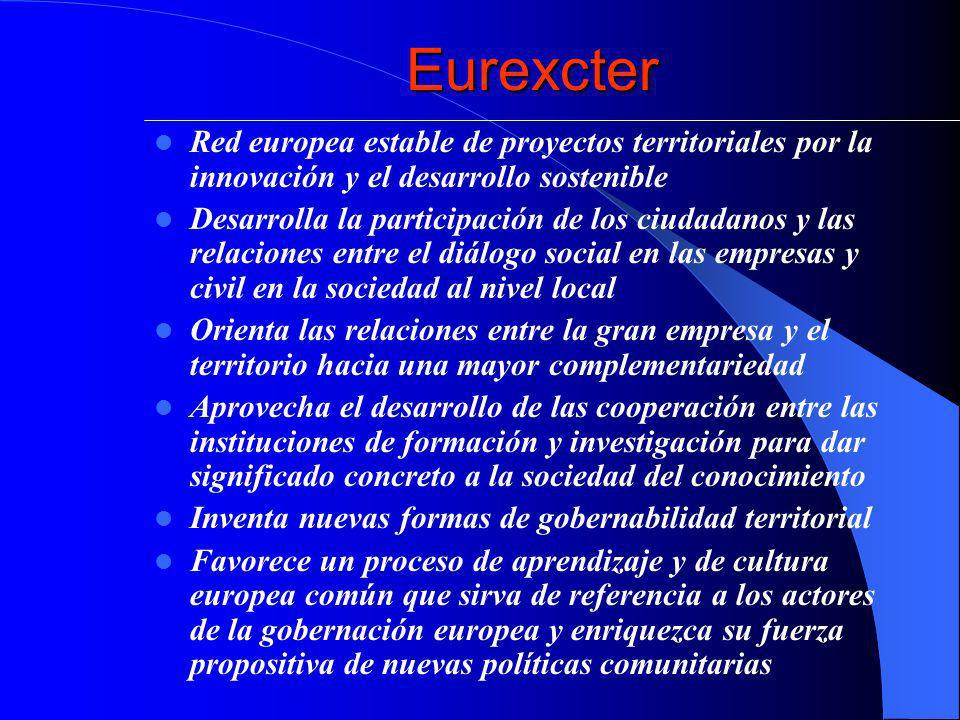Eurexcter Red europea estable de proyectos territoriales por la innovación y el desarrollo sostenible.