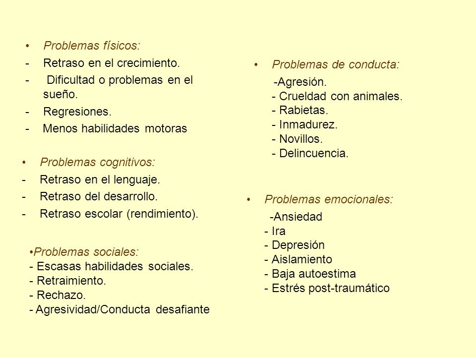 Problemas físicos: Retraso en el crecimiento. Dificultad o problemas en el sueño. Regresiones. - Menos habilidades motoras.