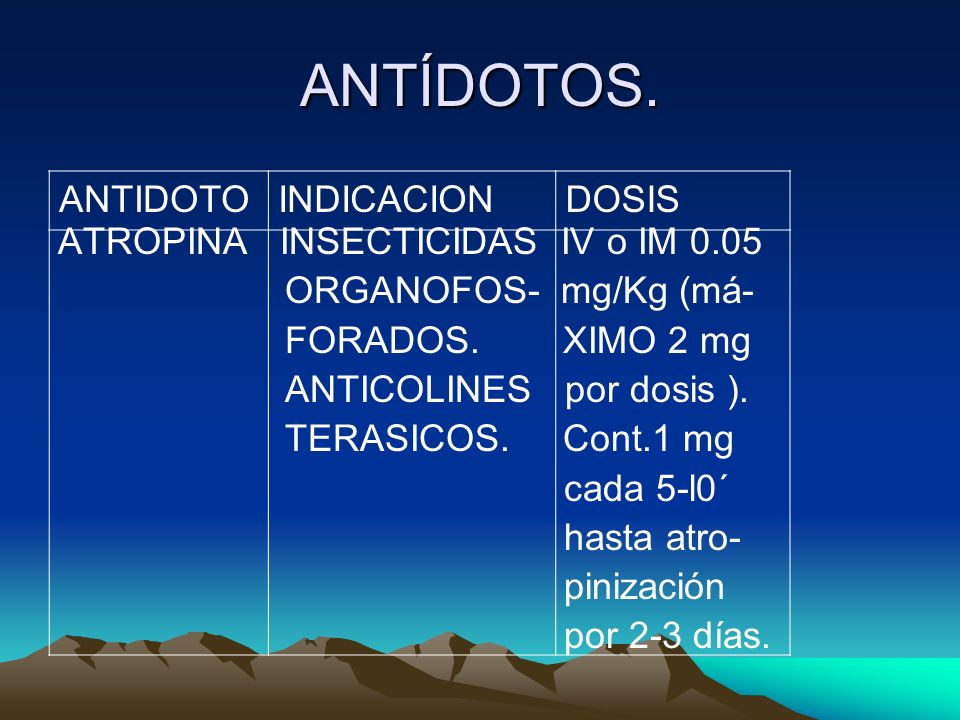 ANTÍDOTOS. ATROPINA INSECTICIDAS IV o IM 0.05 ORGANOFOS- mg/Kg (má-