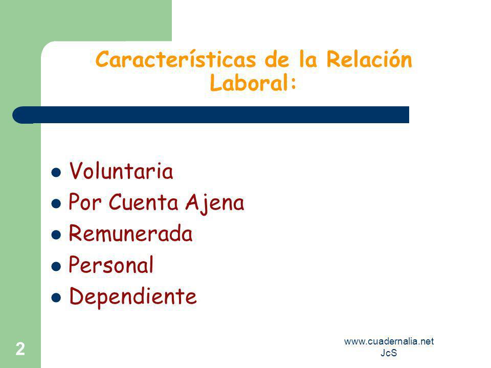 Características de la Relación Laboral: