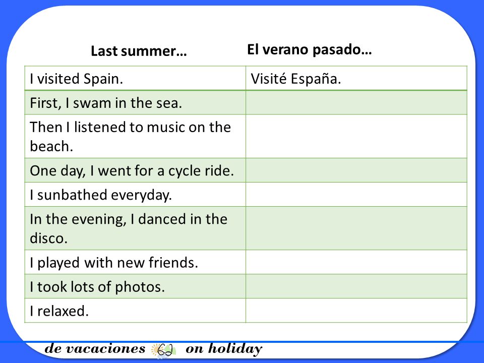Last summer… El verano pasado… I visited Spain. Visité España. First, I swam in the sea. Then I listened to music on the beach.