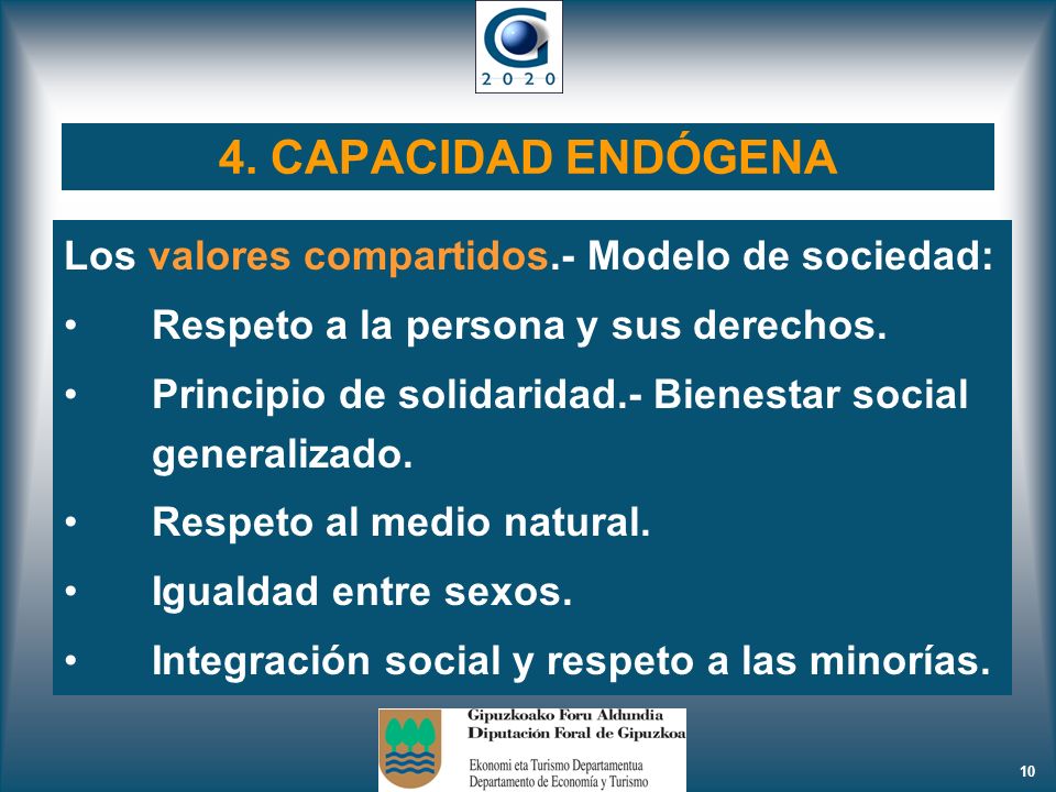 4. CAPACIDAD ENDÓGENA Los valores compartidos.- Modelo de sociedad: