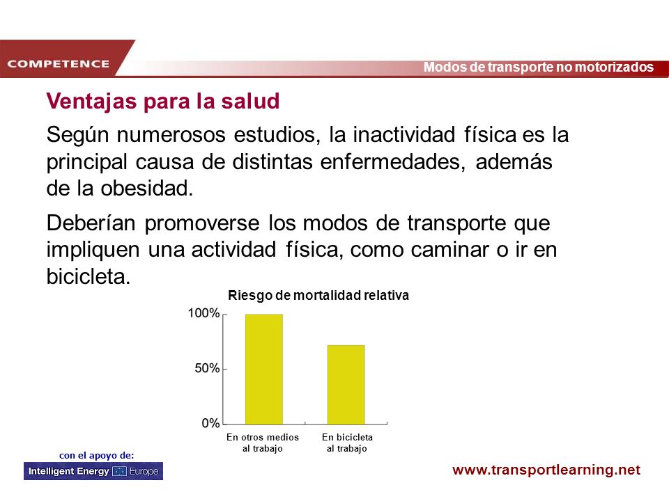 Ventajas para la salud Según numerosos estudios, la inactividad física es la principal causa de distintas enfermedades, además de la obesidad.