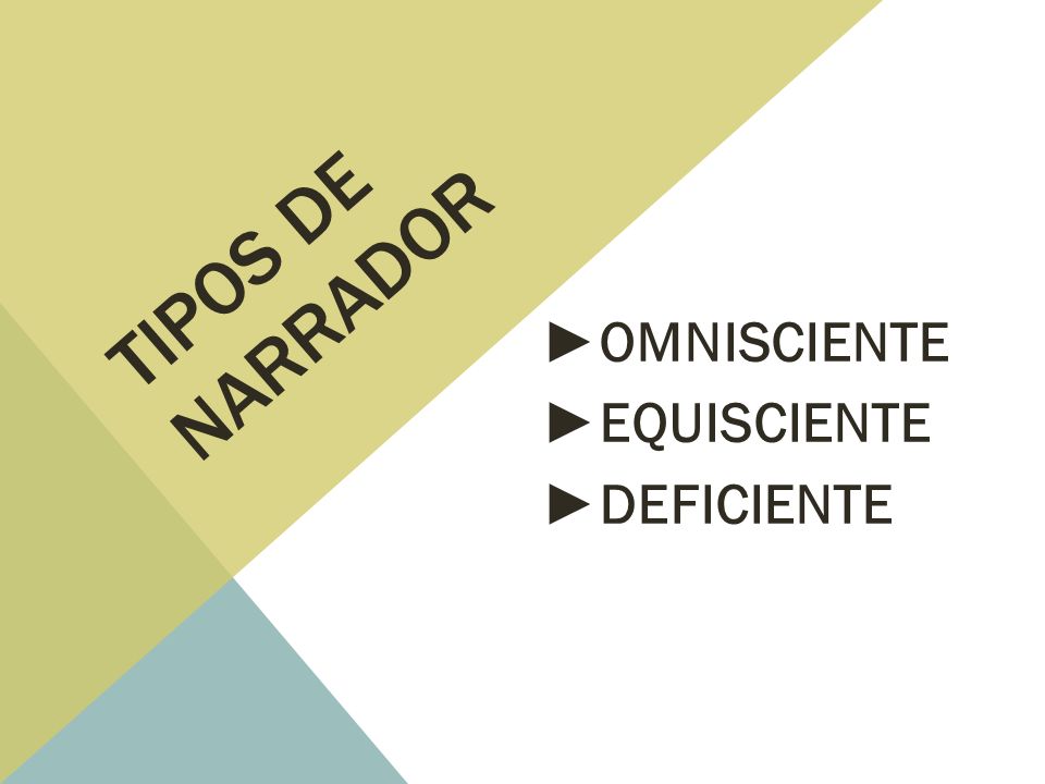 Tipos de narrador OMNISCIENTE EQUISCIENTE DEFICIENTE