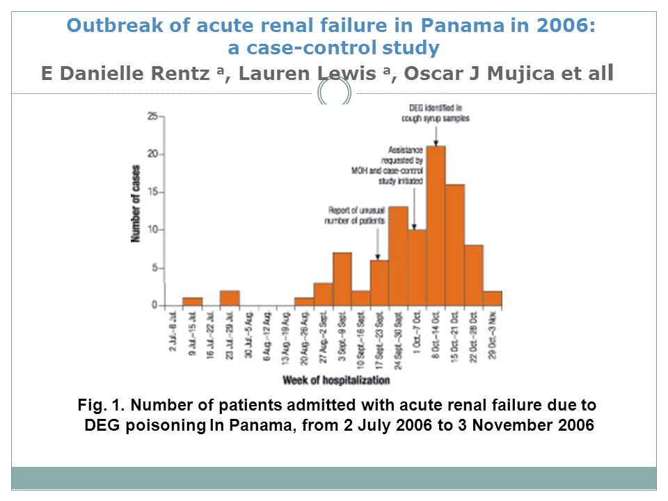 Outbreak of acute renal failure in Panama in 2006: a case-control study E Danielle Rentz a, Lauren Lewis a, Oscar J Mujica et all