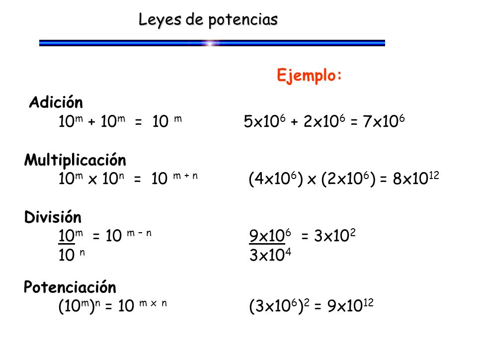 Leyes de potencias Ejemplo: Adición. 10m + 10m = 10 m 5x x106 = 7x106. Multiplicación.