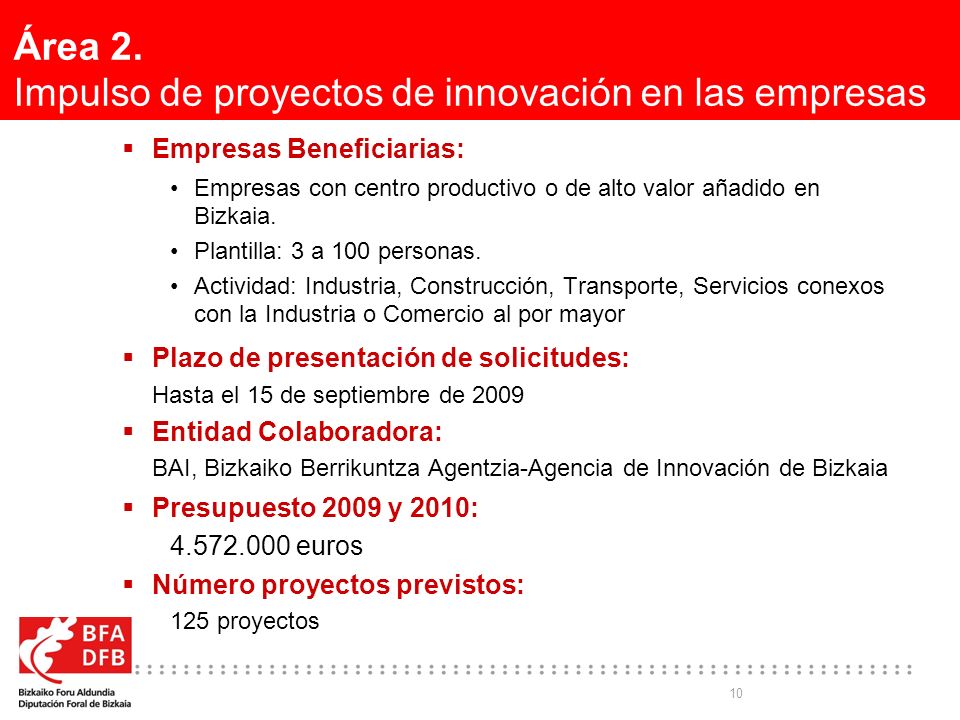 Área 2. Impulso de proyectos de innovación en las empresas