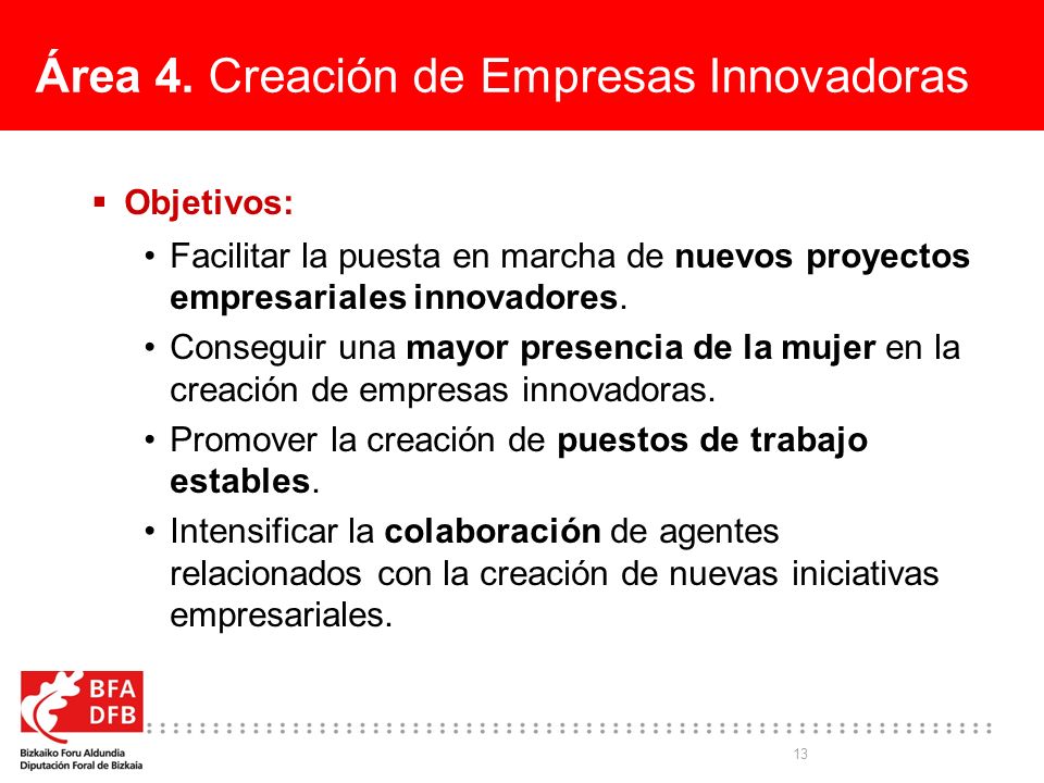 Área 4. Creación de Empresas Innovadoras