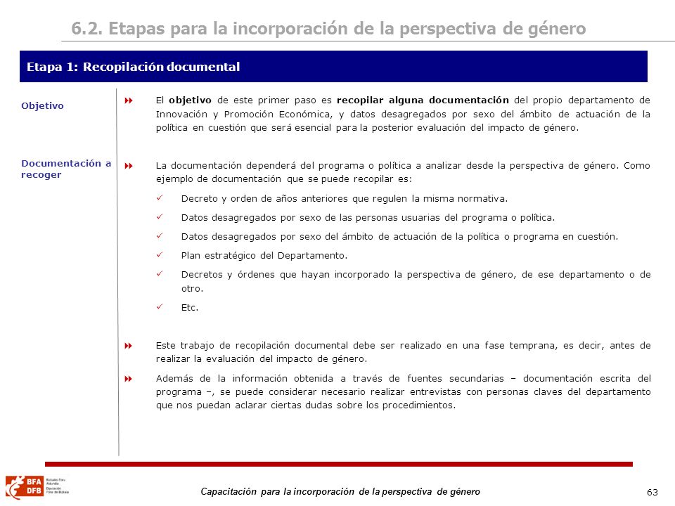 6.2. Etapas para la incorporación de la perspectiva de género