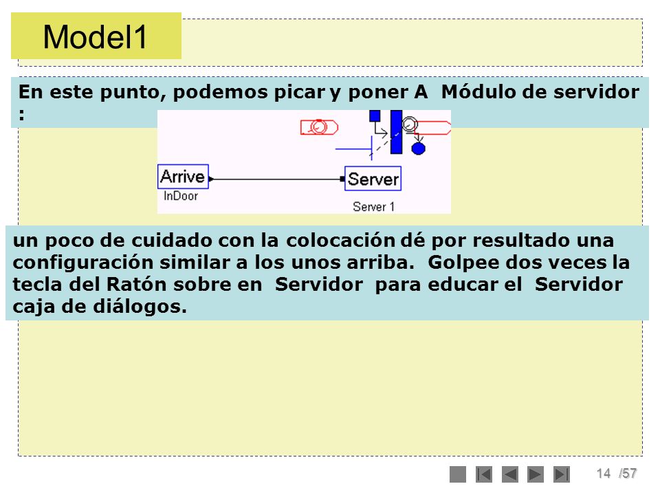 Model1 En este punto, podemos picar y poner A Módulo de servidor :