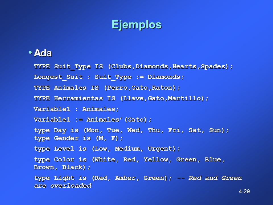 Ejemplos Ada TYPE Suit_Type IS (Clubs,Diamonds,Hearts,Spades);