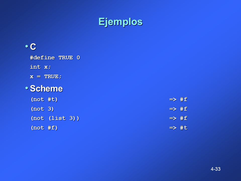 Ejemplos C Scheme #define TRUE 0 int x; x = TRUE; (not #t) => #f