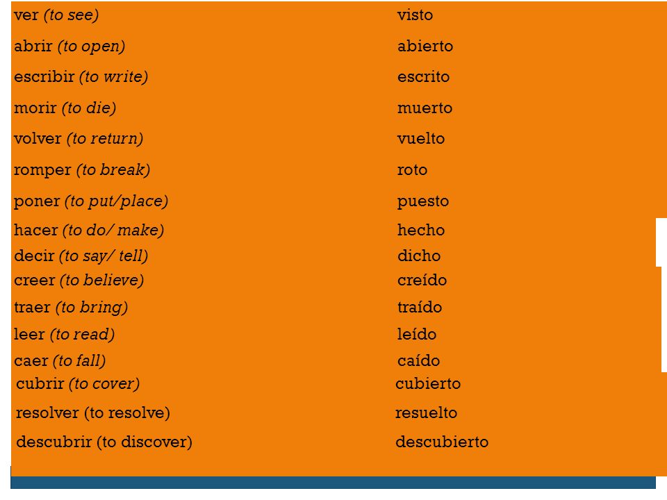 ver (to see) visto. abrir (to open) abierto. escribir (to write) escrito. morir (to die) muerto.