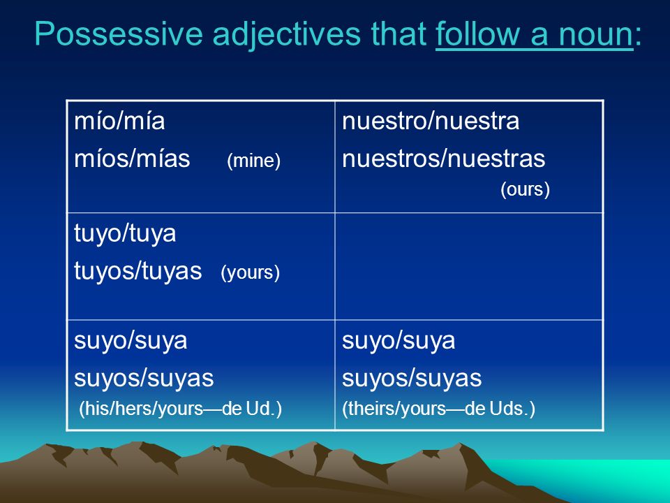 Possessive adjectives that follow a noun: