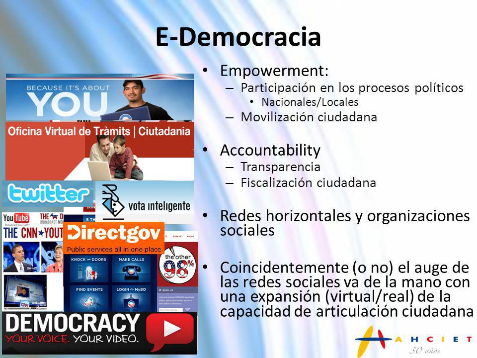 E-Democracia Empowerment: Accountability