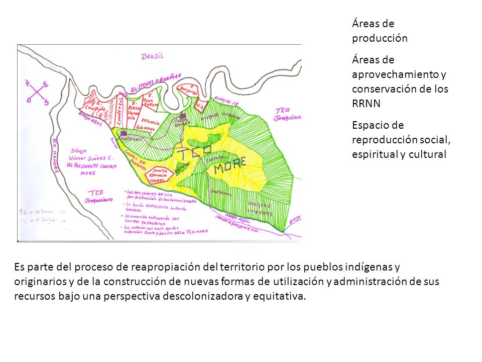 Áreas de producción Áreas de aprovechamiento y conservación de los RRNN. Espacio de reproducción social, espiritual y cultural.