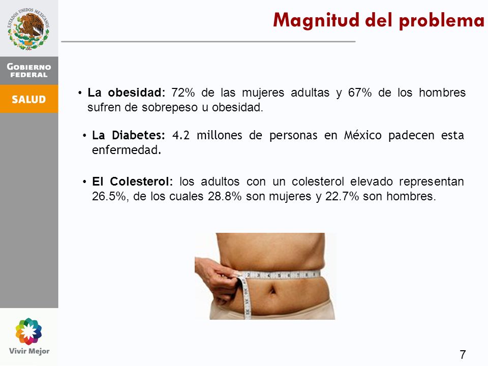 Magnitud del problema La obesidad: 72% de las mujeres adultas y 67% de los hombres sufren de sobrepeso u obesidad.