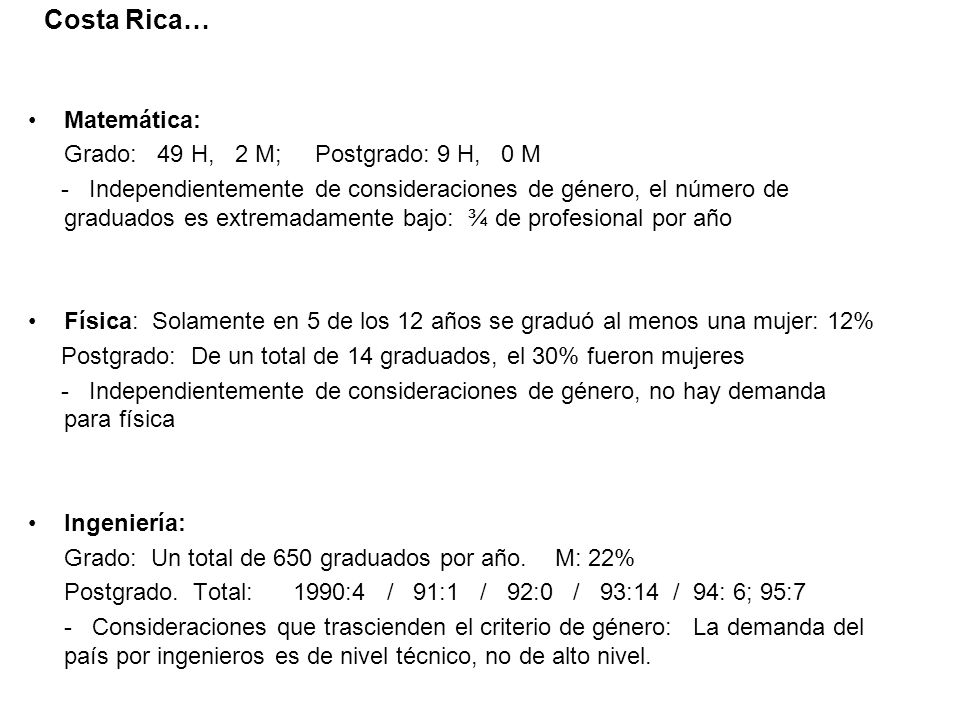 Costa Rica… Matemática: Grado: 49 H, 2 M; Postgrado: 9 H, 0 M