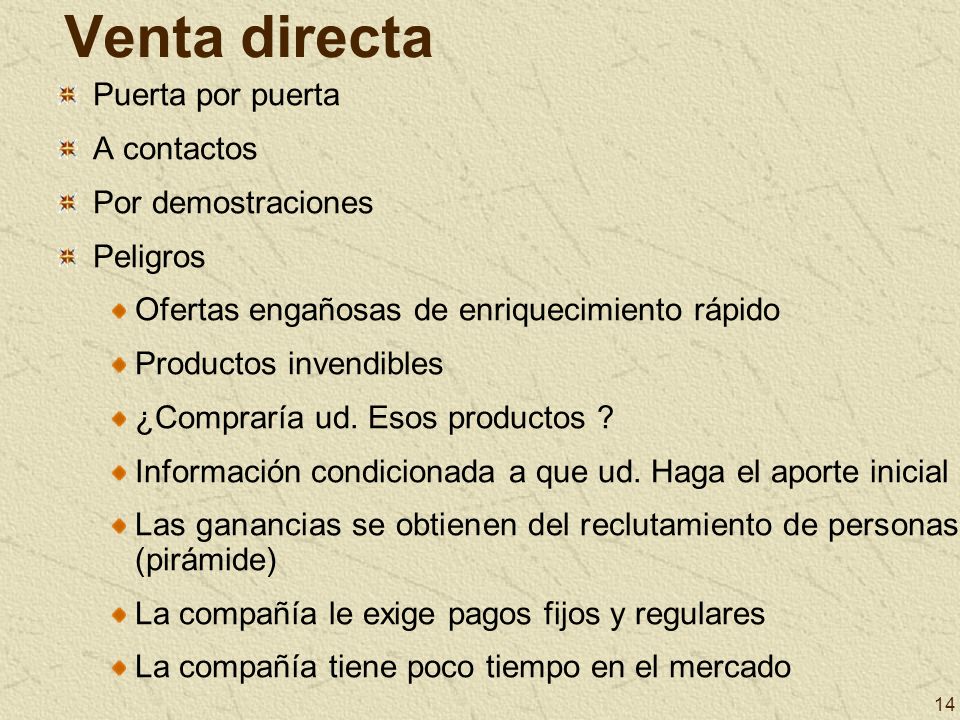 Venta directa Puerta por puerta A contactos Por demostraciones