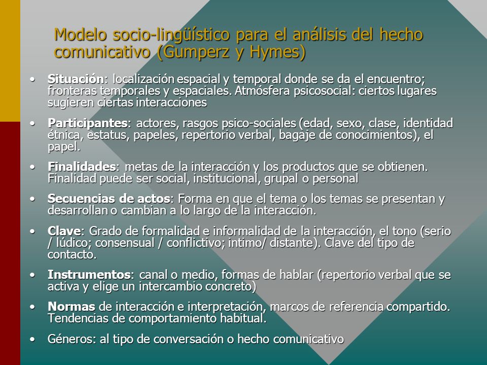 Modelo socio-lingüístico para el análisis del hecho comunicativo (Gumperz y Hymes)