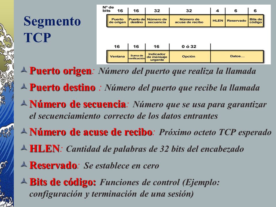 Segmento TCP Puerto origen: Número del puerto que realiza la llamada