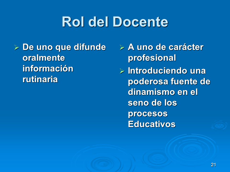Rol del Docente De uno que difunde oralmente información rutinaria