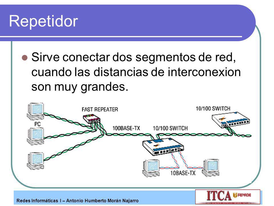 Repetidor Sirve conectar dos segmentos de red, cuando las distancias de interconexion son muy grandes.