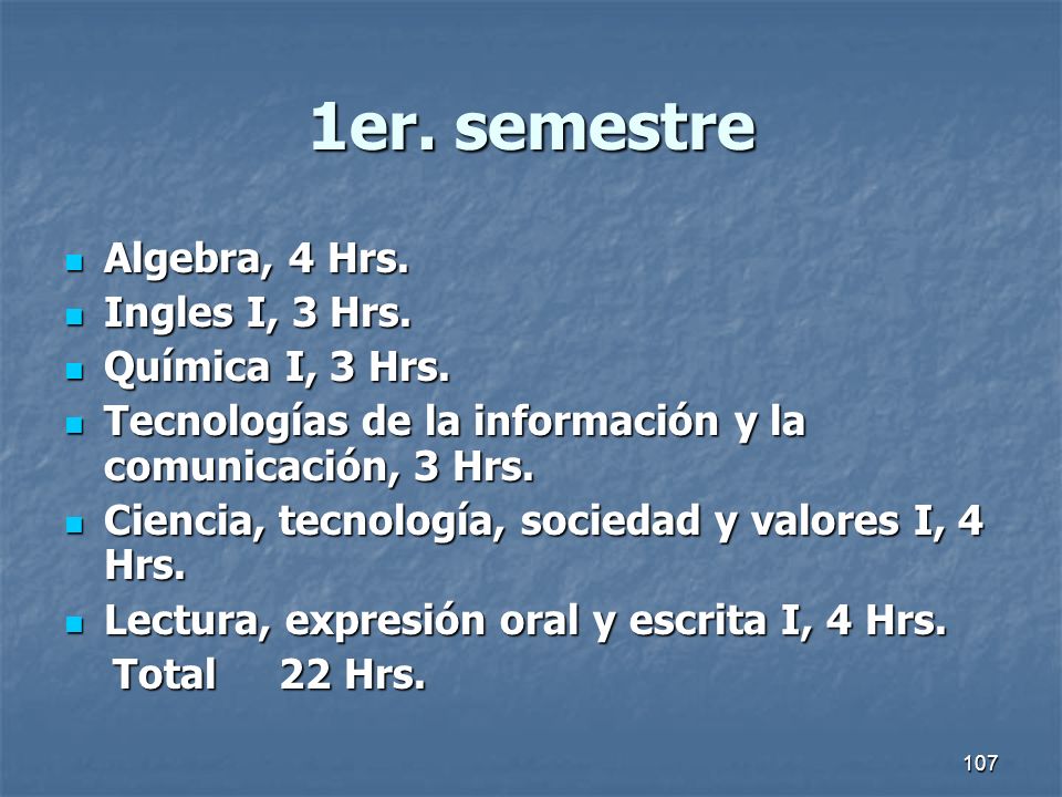 1er. semestre Algebra, 4 Hrs. Ingles I, 3 Hrs. Química I, 3 Hrs.
